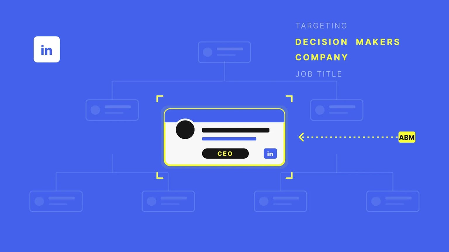 B2B LinkedIn marketing and advertising with decision-maker targeting, ABM, and quality lead generation