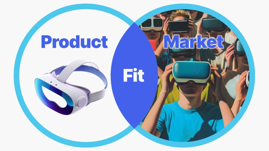 B2B Product Market Fit: Setting Yourself Up for Success