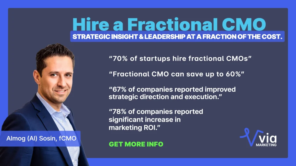 Fractional CMOs work closely with leadership teams to clarify business objectives and develop marketing strategies that align with the company's overall goals.