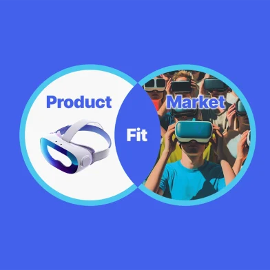 B2B Product Market Fit: Setting Yourself Up for Success